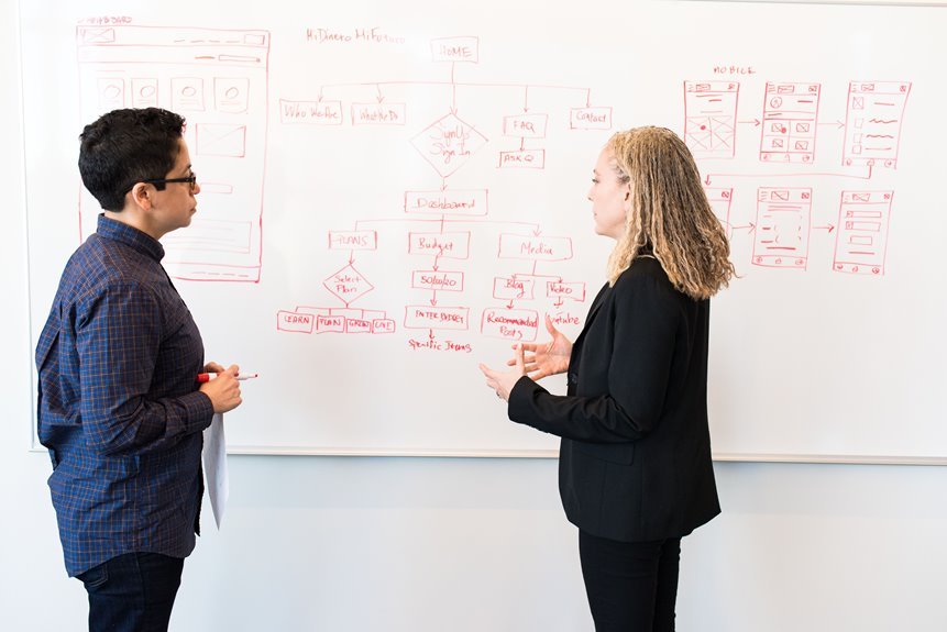 advanced communication flow analysis identifiers and phone numbers