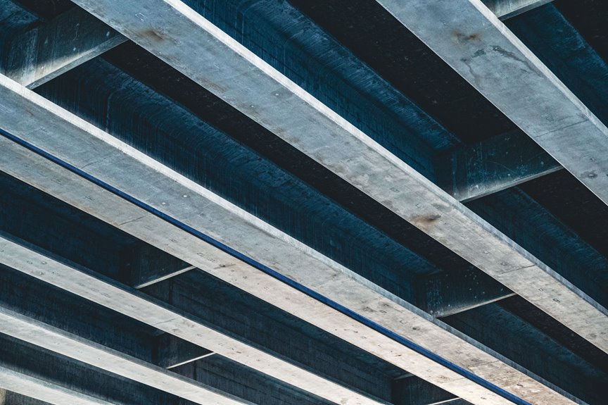 infrastructure load analysis summary ids listed