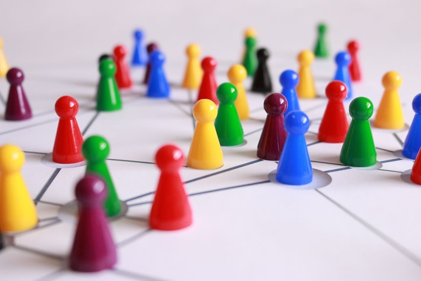 structural network communication audit details
