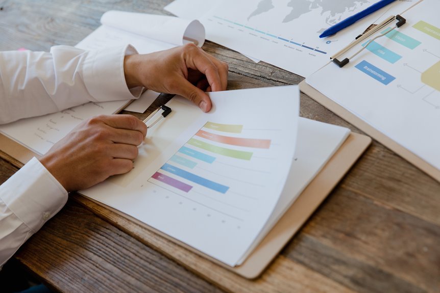 structural network routing evaluation report numbers listed