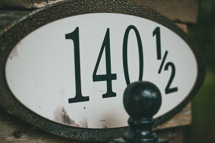 system reliability monitoring phone numbers